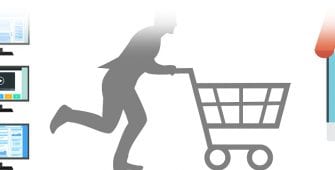 Web To Store Visite 360 Pro