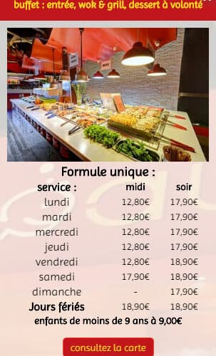 infobulle de zone