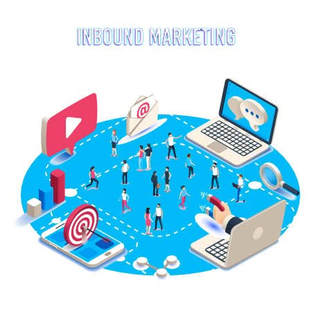 inbound-marketing2