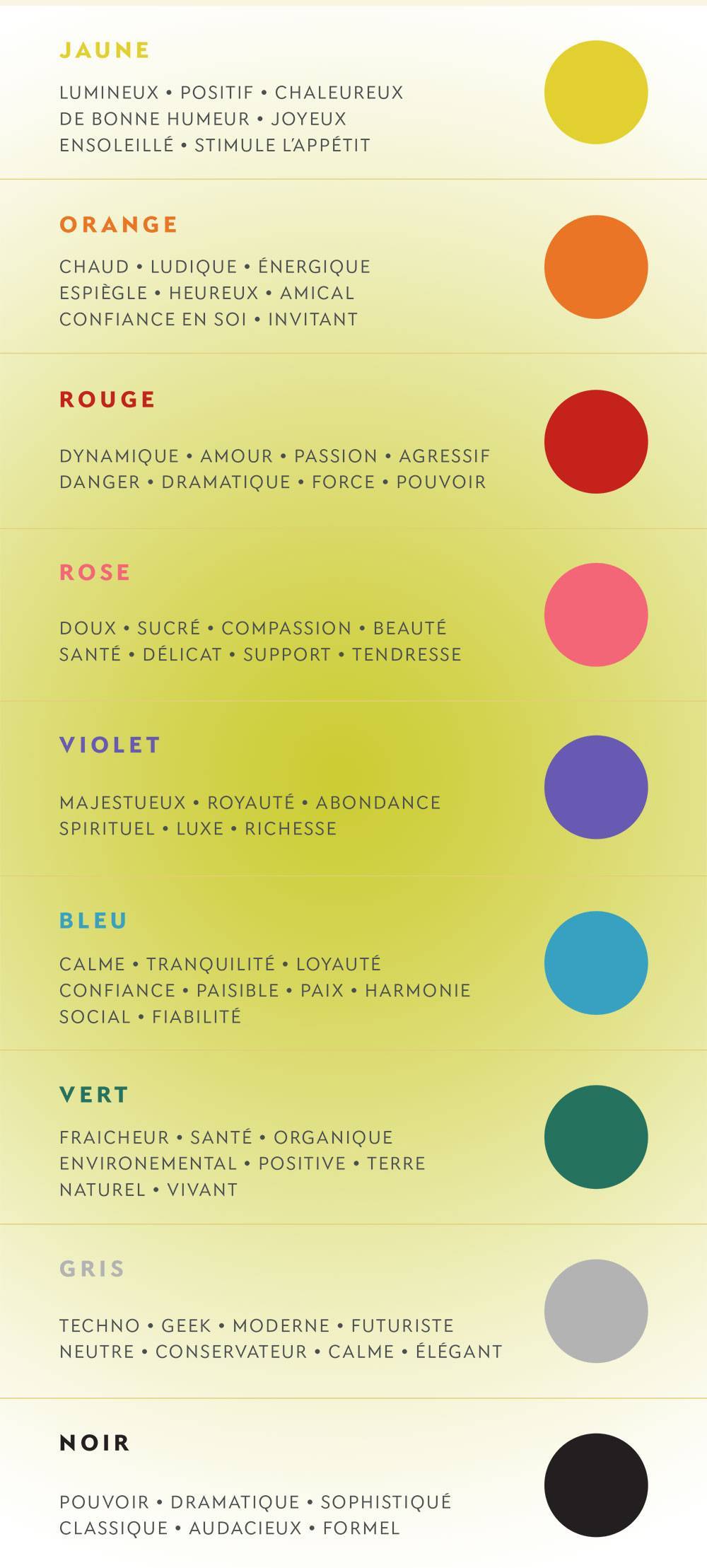 couleurs-&-sens