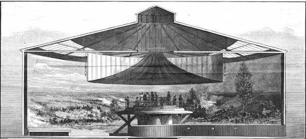 1886_Cyclorama_-_Gettysburg